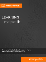 Learning Python Matplotlib