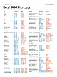 Excel 2016 Shortcuts