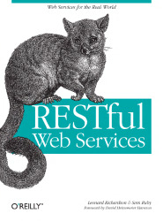 RESTfull Web Services Tutorial