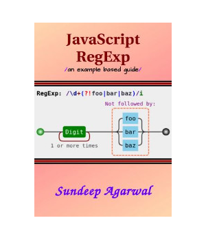 JavaScript RegExp